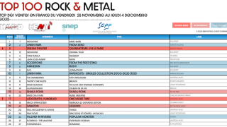 TOP 100 ROCK & METAL Top des ventes en France du 28 novembre au 4 décembre 2025