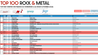 TOP 100 ROCK & METAL Top des ventes en France du 6 au 12 février 2026