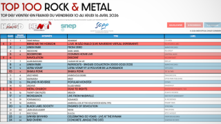TOP 100 ROCK & METAL Top des ventes en France du 10 au 16 avril 2026