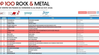 TOP 100 ROCK & METAL Top des vente en France du 16 au 22 octobre 2026